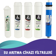 Water Treatment Filters